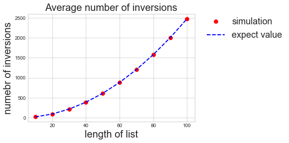 inversion_11222019